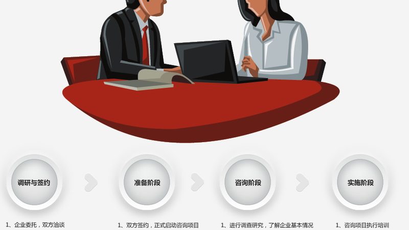ISO体系认证咨询公司推荐